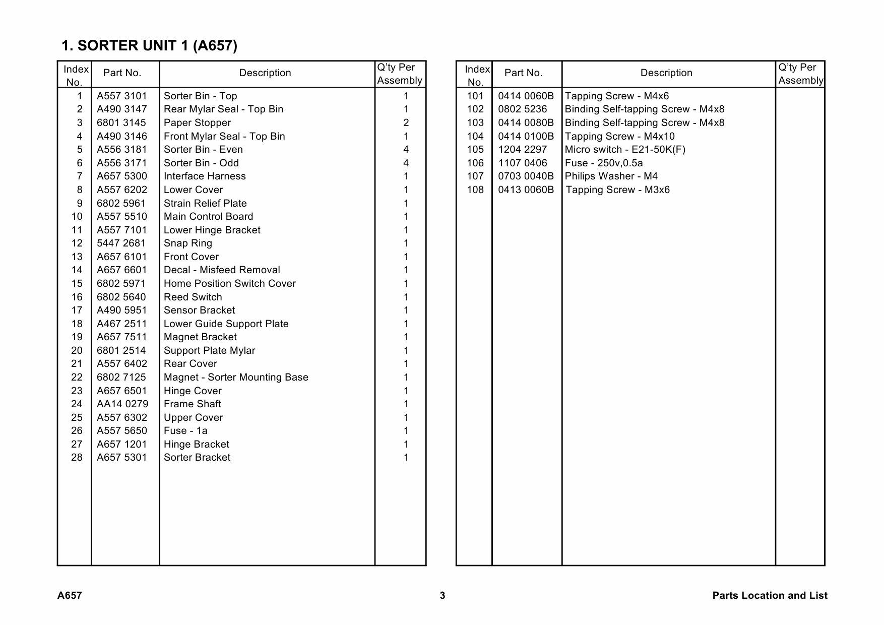 RICOH Options A657 SORTER Parts Catalog PDF download-3